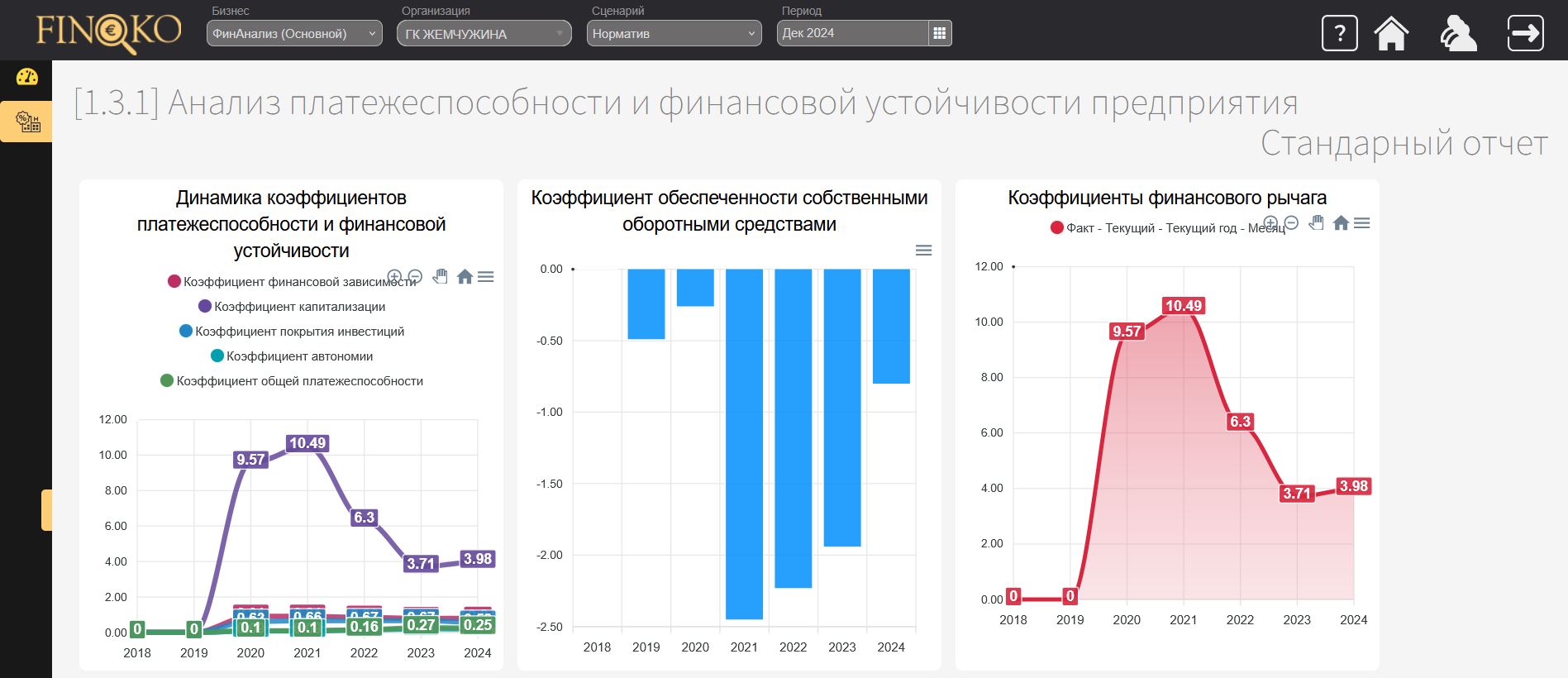 платежеспособность предприятия