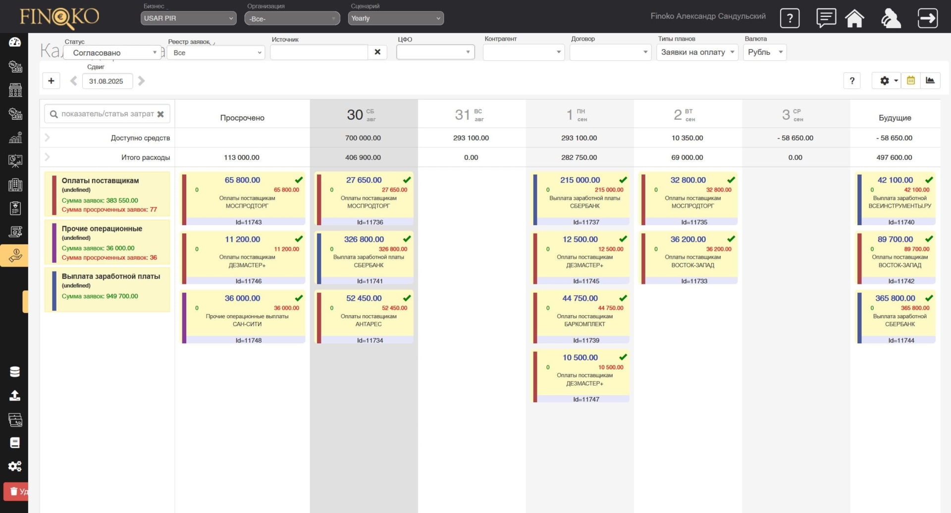 Платежный календарь Финоко
