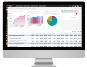 Способы распределения расходов