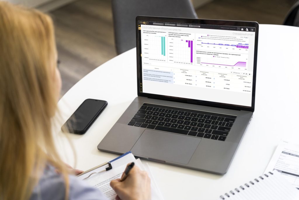 Анализ ББЛ: взаимосвязь с ключевыми показателями