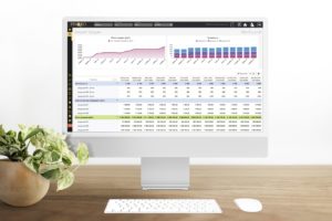 План доходов