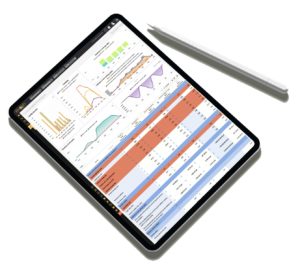 Финансовый результат