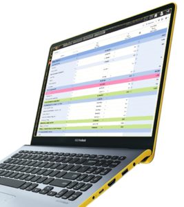 Финансовая модель