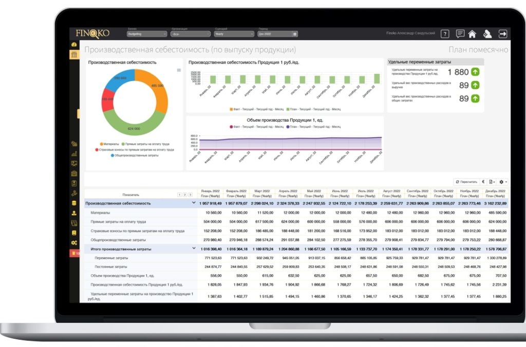 БДР в производстве