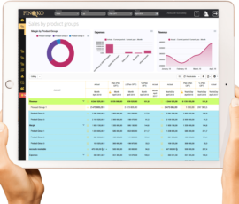 Финоко KPI — панели индикаторов для управления бизнесом