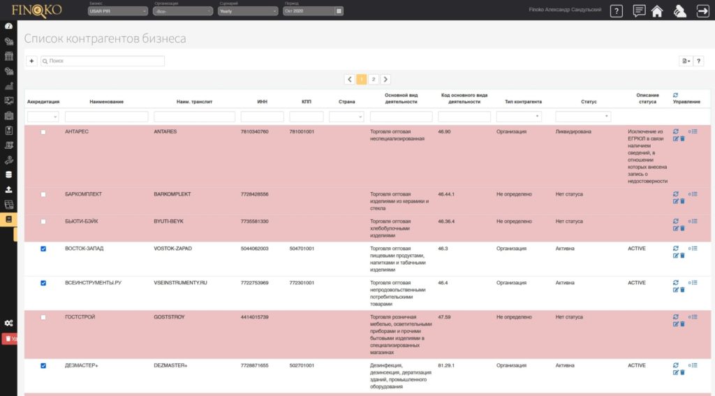 Проверка контрагентов по официальным реестрам и управление рисками