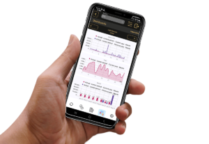 KPI в мобильном телефоне
