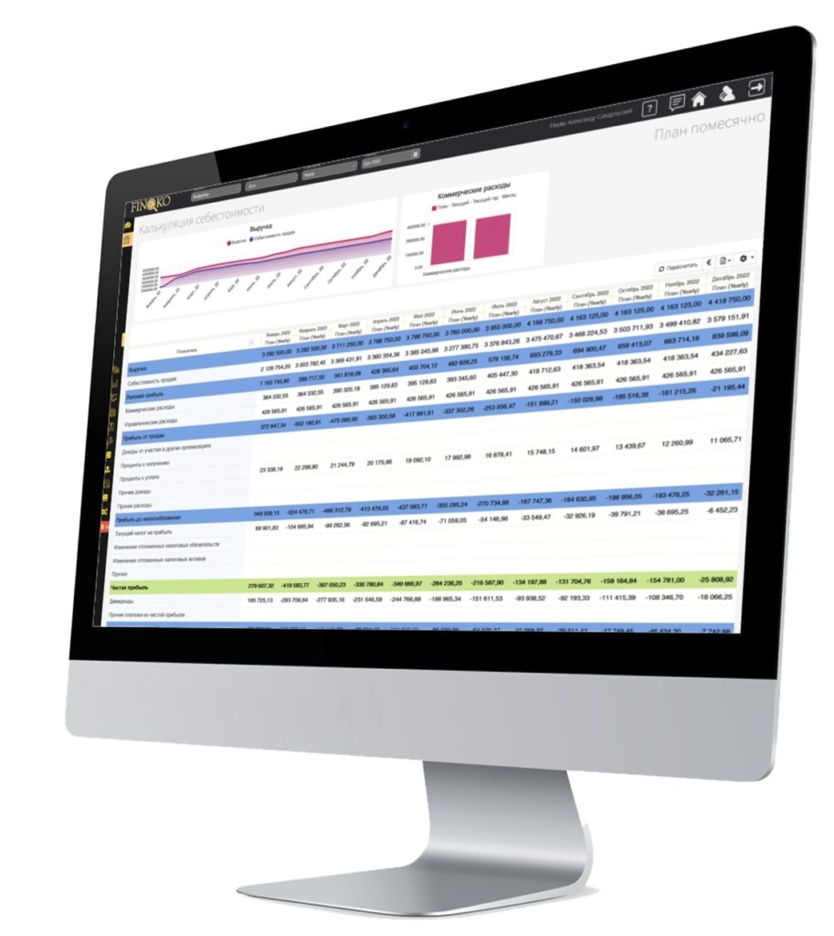 Производственная калькуляция