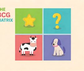 Бостонская матрица