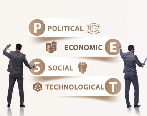 Анализ внешней среды