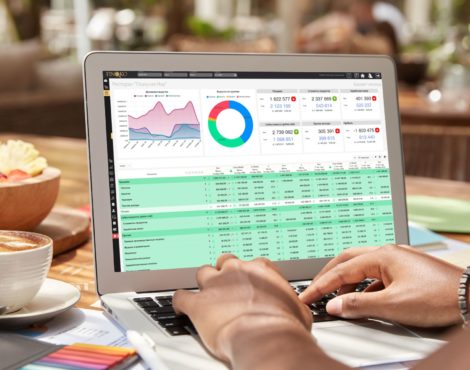 Гибкий бюджет